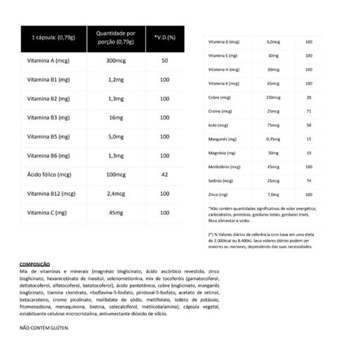 Vitalift Polivitaminico Essential Nutrition 90caps