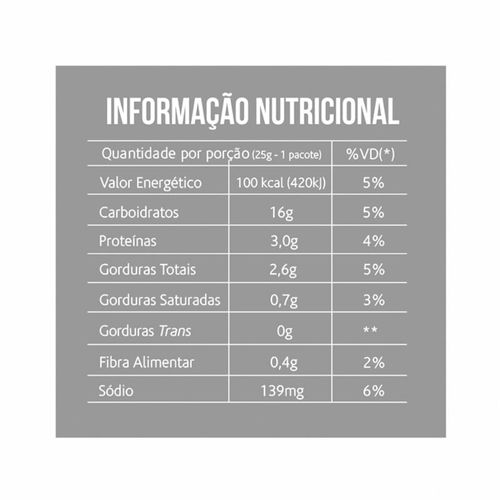 Snack de Soja Peito de Peru Belive 25g
